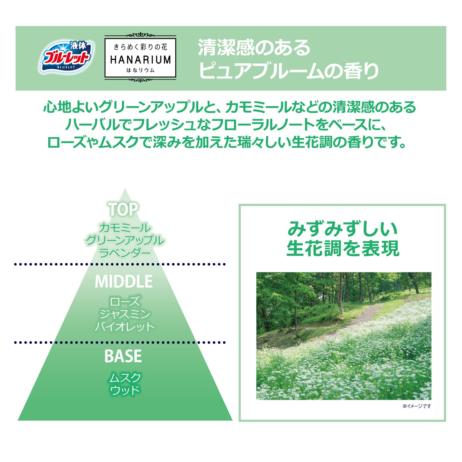 Kobayashi Pharmaceutical Bluelet Liquid Leave-on Sparkling Colorful Flowers Hanarium Toilet Tank Aromatic Cleaner Pure Bloom Scent Refill 70ml
