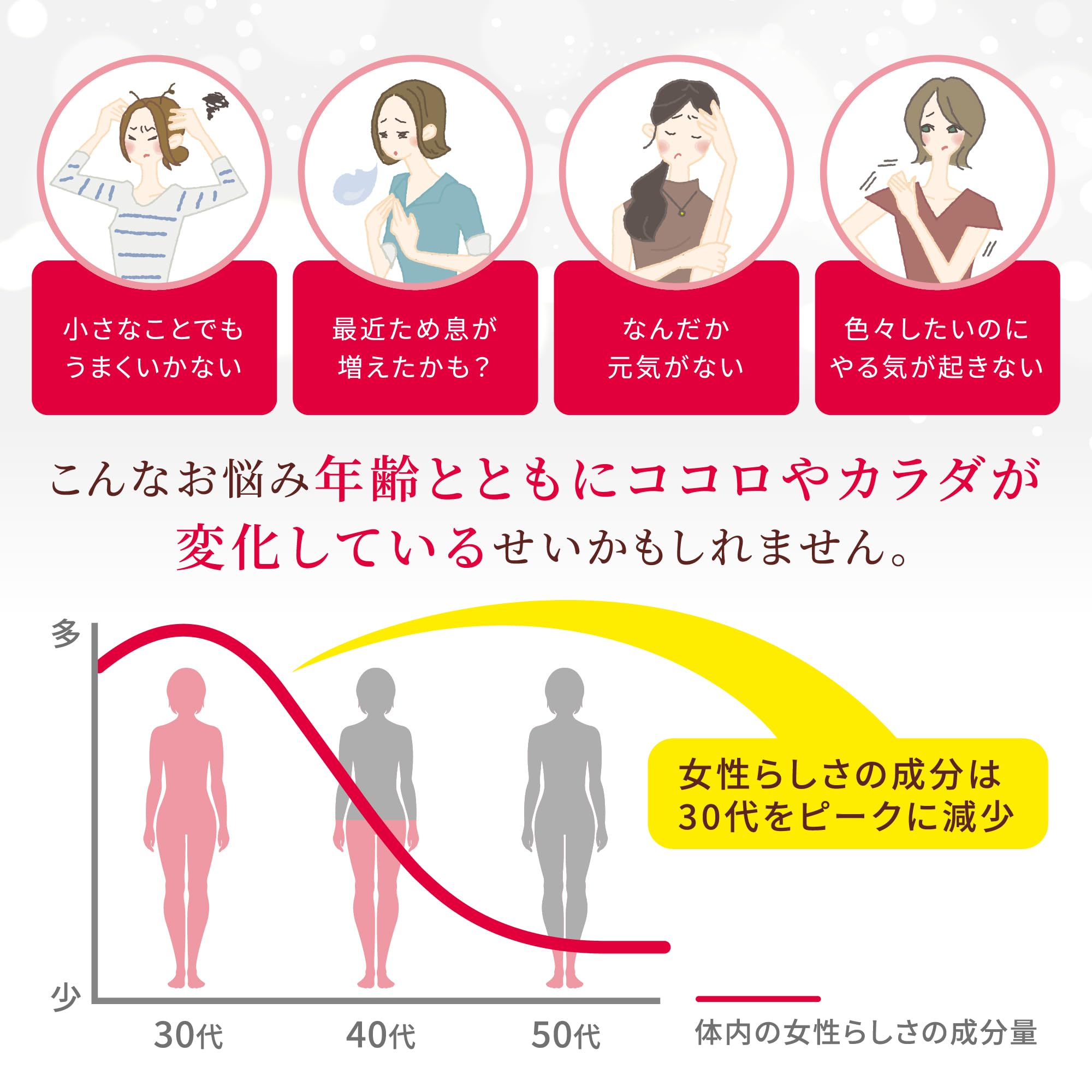 Kobayashi Pharmaceutical's nutritional supplement Mother of Life Equol Supplement [1 tablet per day (estimate) Fermented soy isoflavone supplement] [Nutritional supplement / 30 tablets / approximately 30 days supply]
