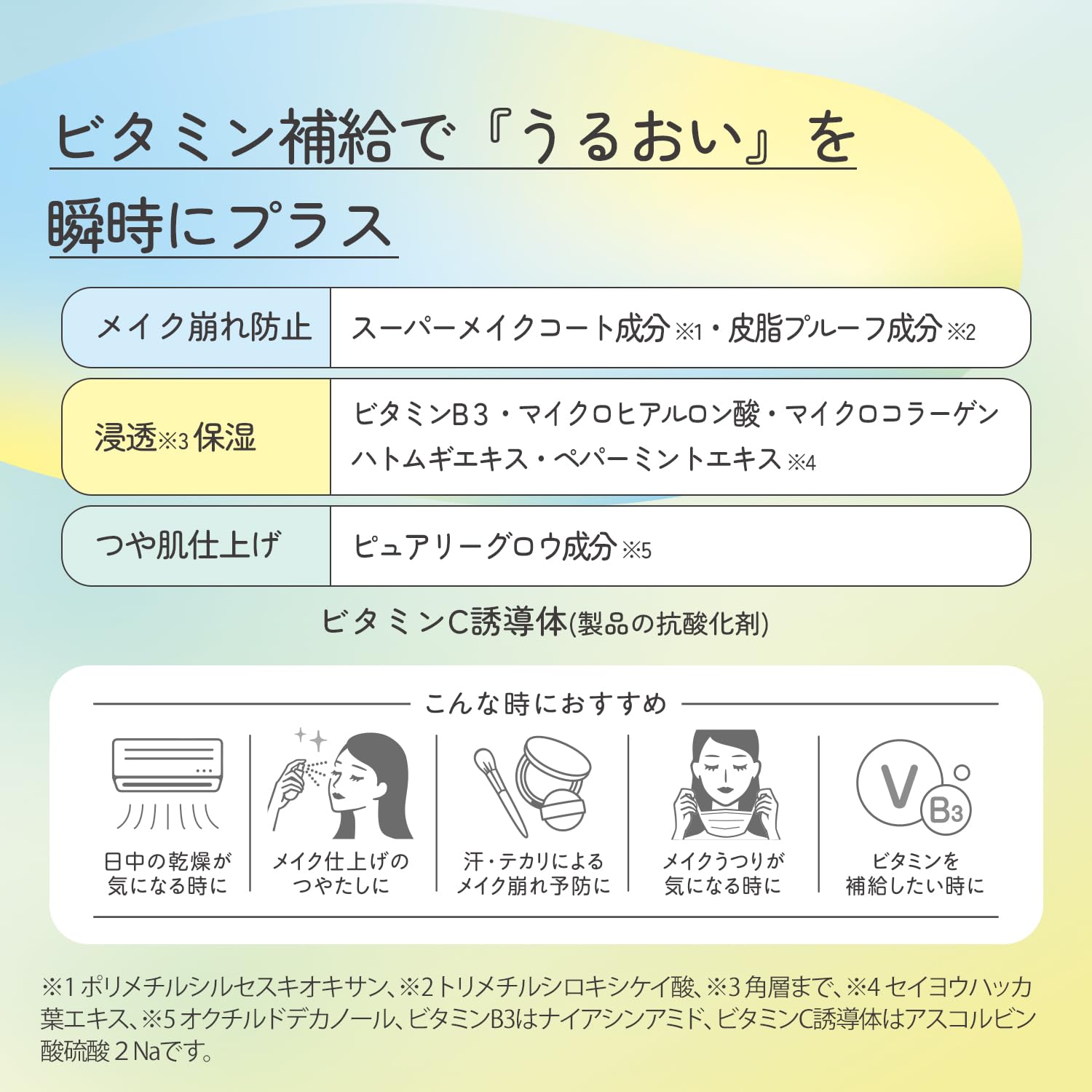 Urumina+ Fresh Gloss Keep Mist V Makeup prevention mist Prevents sebum from deteriorating Shine prevention KOSE