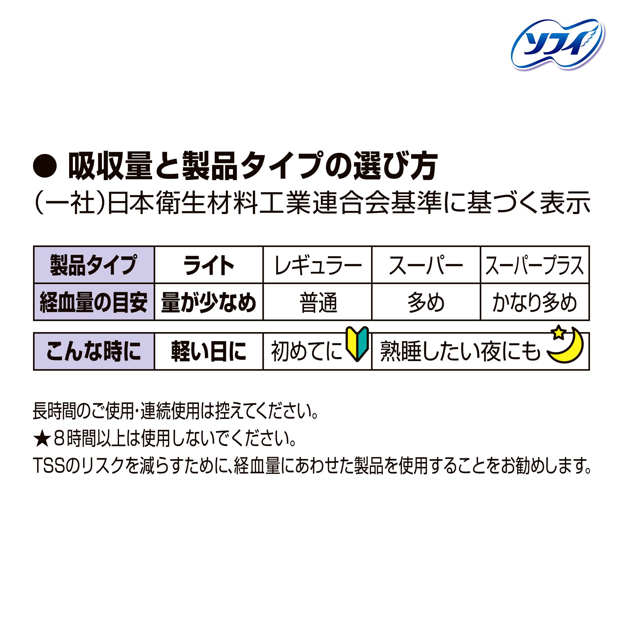 ソフィ Sofy ソフトタンポン スーパープラス 特に量の多い日用 25コ入