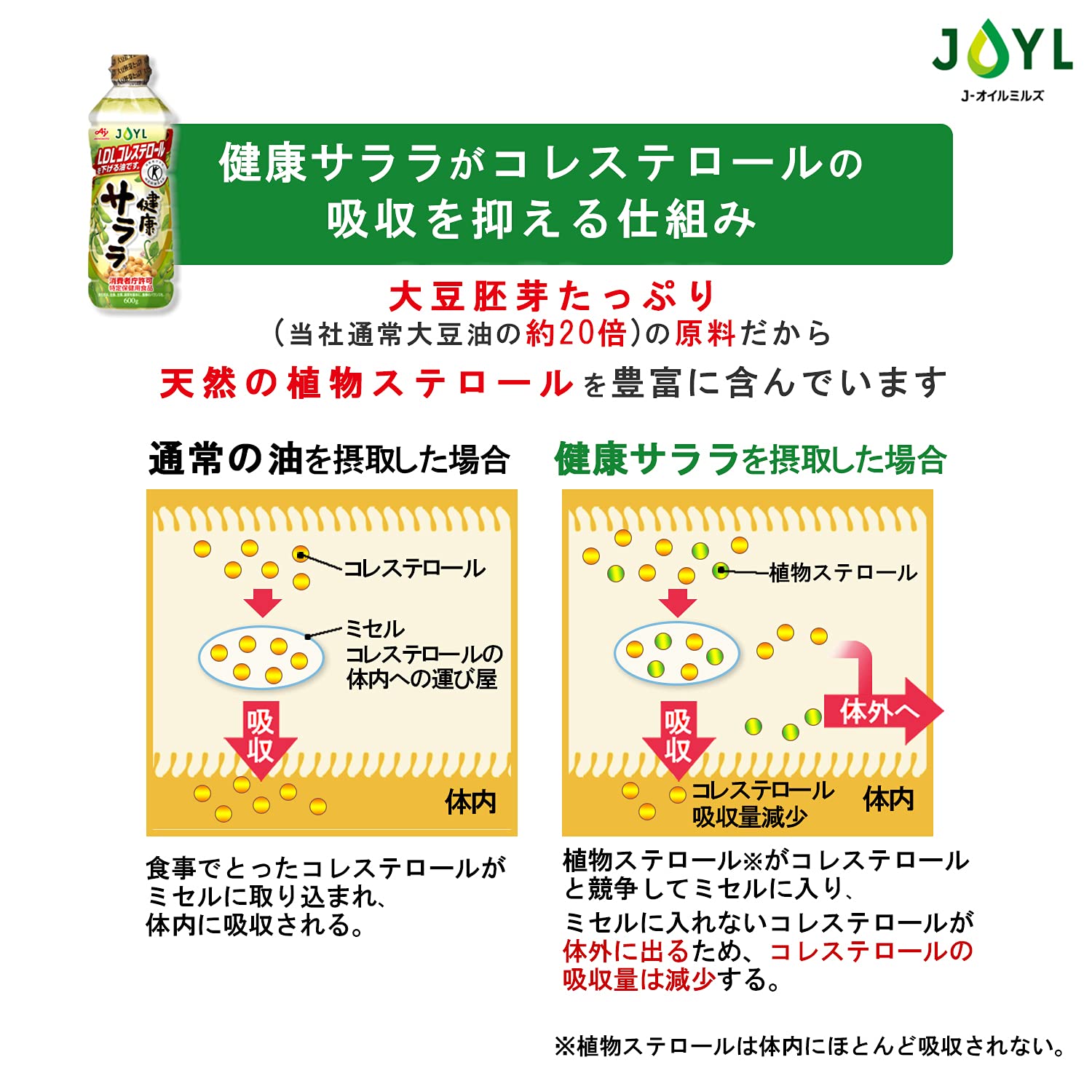 サラダ油 JOYL 健康 サララ 600g ペット 1本 味の素 J-オイルミルズ (トクホ)