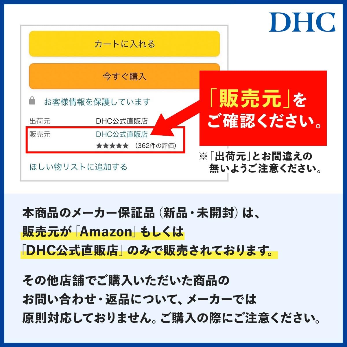 コツプレミアムCBP 30日分
