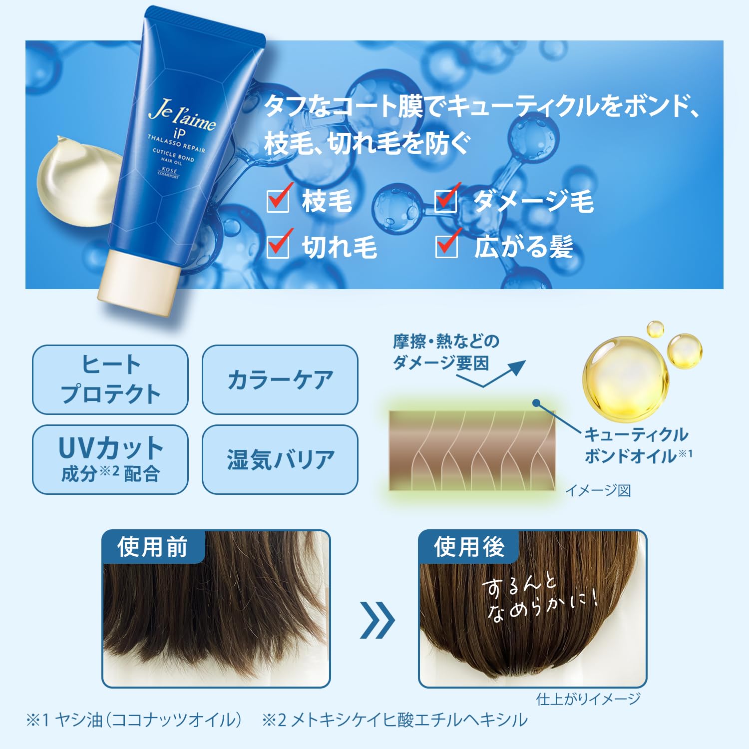 Jureme iP Tarasori Pair Cuticle Bond Hair Oil Treatment 80g Damage Repair