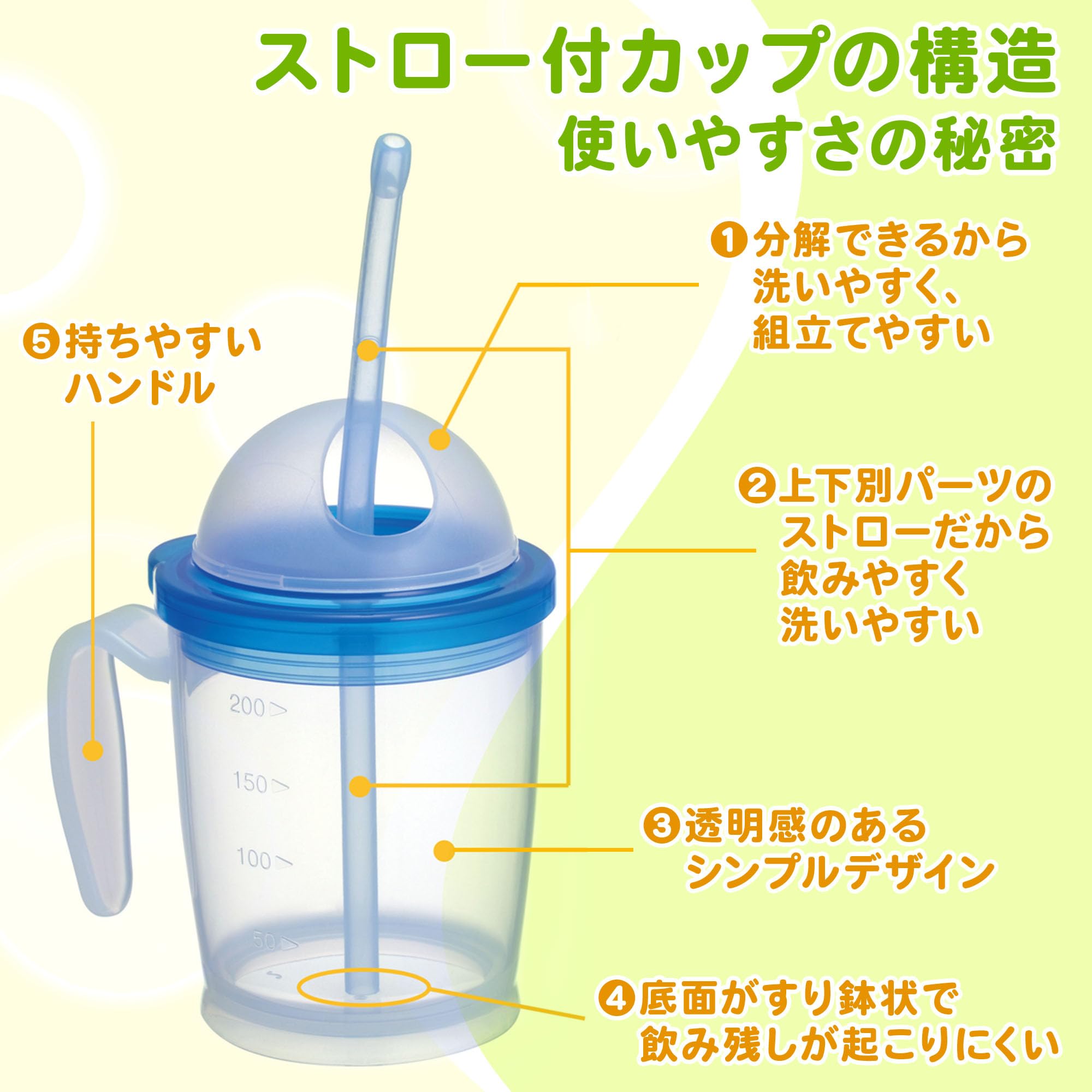 Habinursu Cup with Straw, Straw Mug with Lid, Non-spill Nursing Cup, for Hospitalization, Surgery, Hemiplegia, Fractures, Elderly 200ml