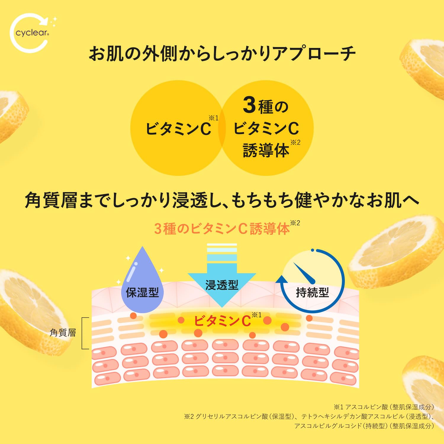 Kumano Yushi Cyclear Vitamin C Enzyme Foam Face Wash Refill 250ML