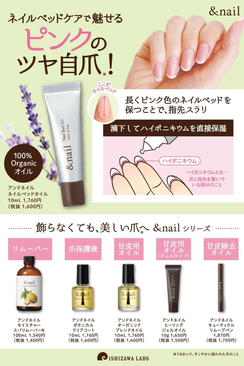 ANDNail Cuticle Removal Pen Nail Cuticle Removal Care Oil Natural 1.8ml