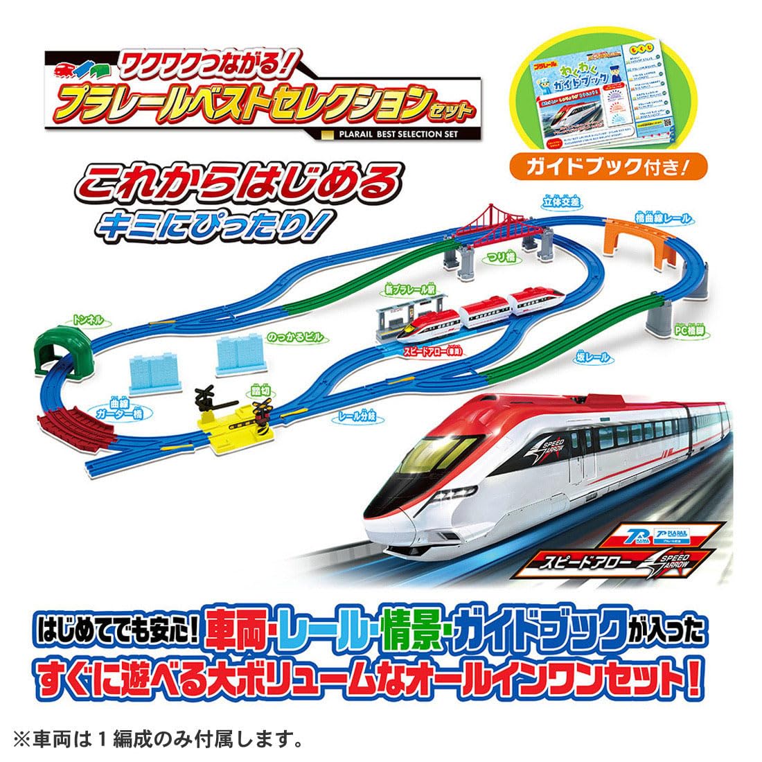 [2026 Model] TAKARA TOMY Plarail Exciting Connection! Plarail Best Selection Set Train Train Toy Ages 3+