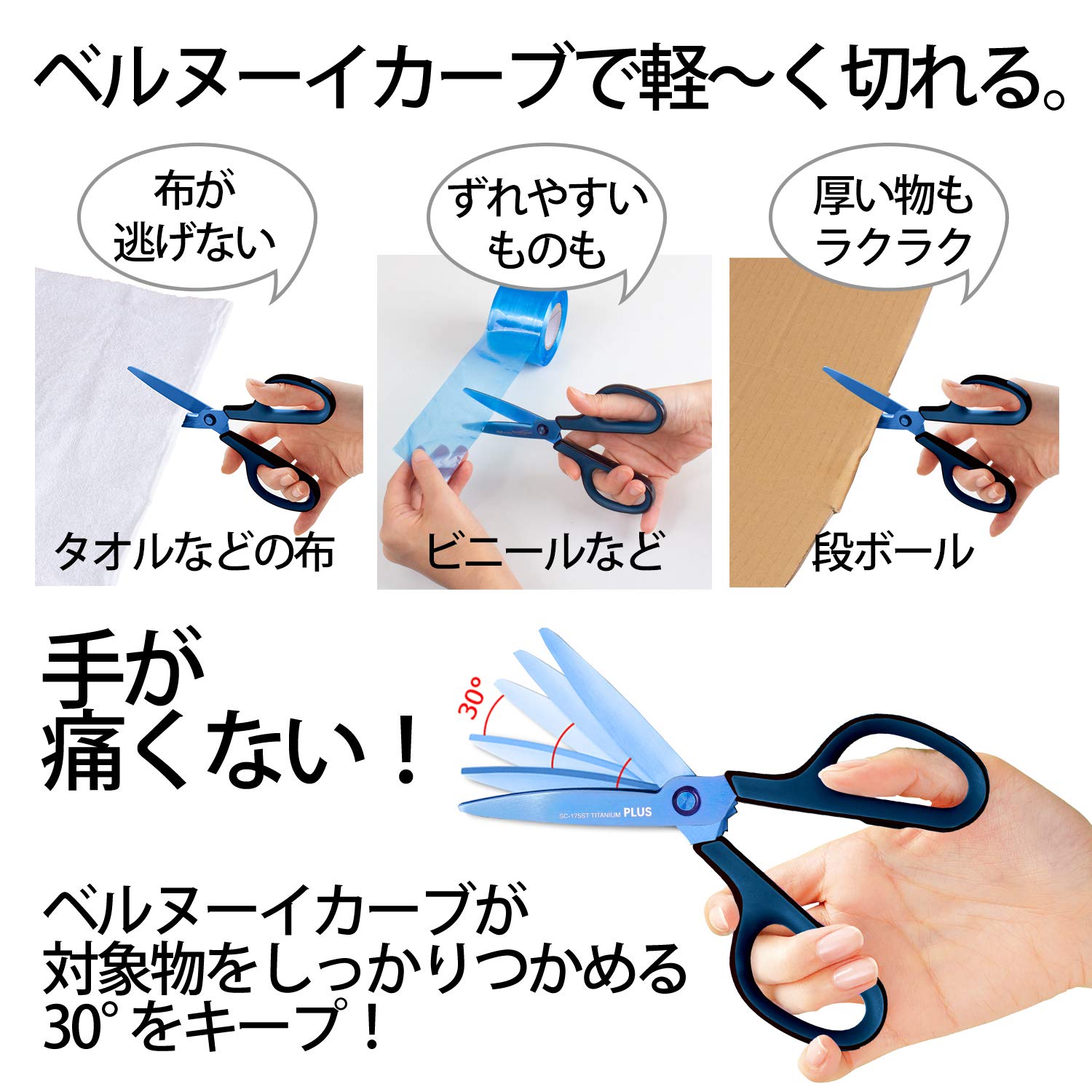 Plus Scissors Dirt and Rust Resistant Fit Cut Curve Titanium Continuous Sharpness Processing Blue SC-175ST 34-518