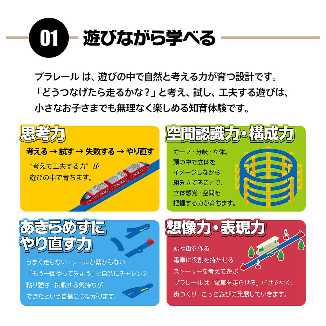 [2026 Model] TAKARA TOMY Plarail Exciting Connection! Plarail Best Selection Set Train Train Toy Ages 3+