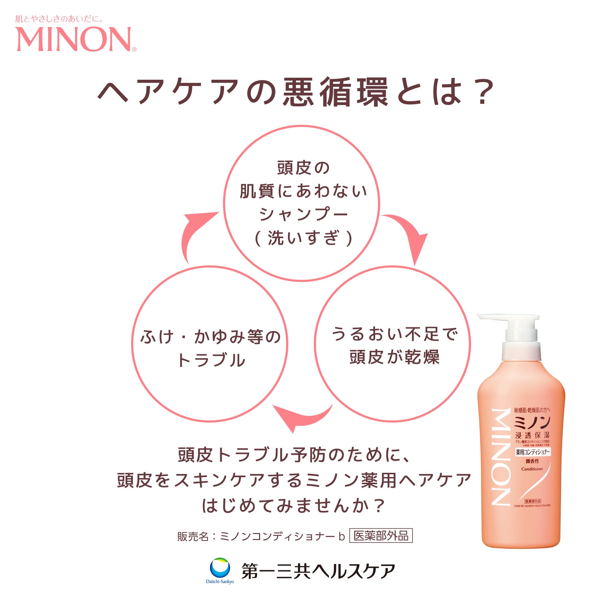 Minon Medicated Conditioner Refill 380mL Conditioner Sensitive Skin Itching Dandruff Moisturizing Dry Prevention Weakly Acidic Hypoallergenic [Quasi-drug]