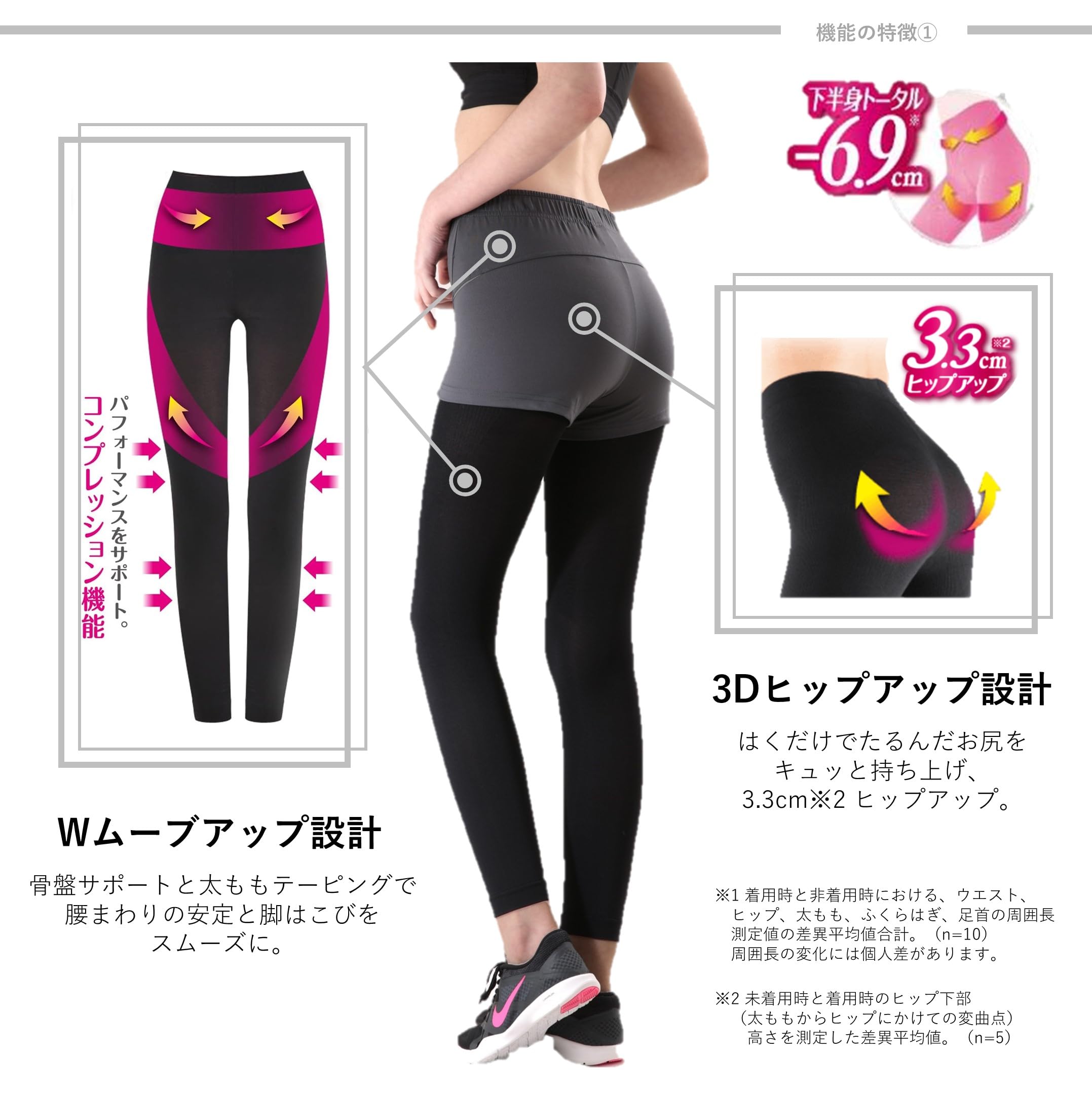 Slim Walk View Acty Beautiful Legs & Beautiful Butt Leggings Black S~M Size Compression Leggings Compression Leggings