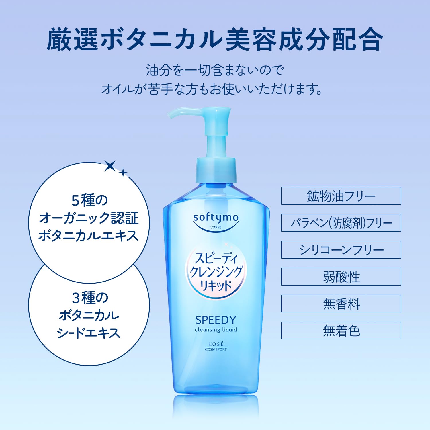 Softymo Speedy Cleansing Liquid Refill 210mL