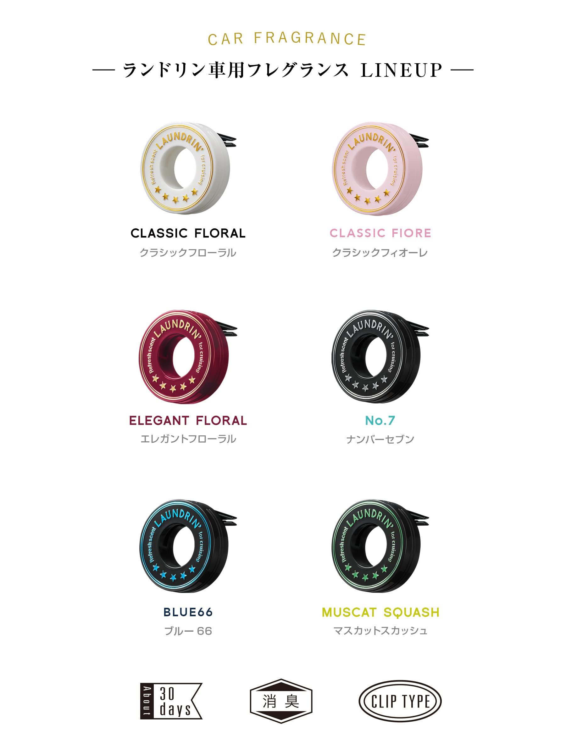 Laundrin' Laundrin Car Air Freshener [Clip Type] Deodorizer No.7
