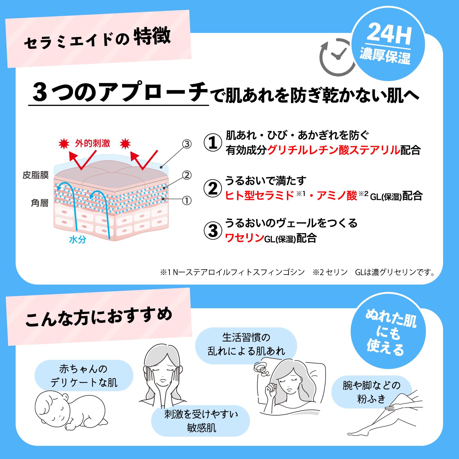 KOSE 세라미에이드 약용 스킨 밀크 얼굴・몸용 전신 보습 민감 피부 아기에도 사용할 수 있다 대용량 450ml 펌프식 페이스 크림 바디 크림 보습[의약부외품]