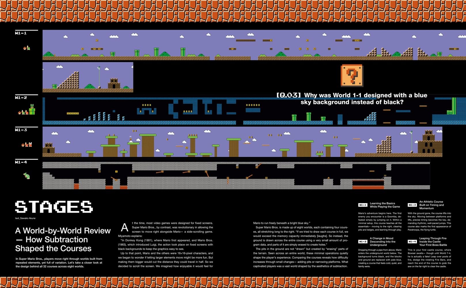 Casa BRUTUS EXTRA ISSUE SUPER MARIO BROS. AND DESIGN