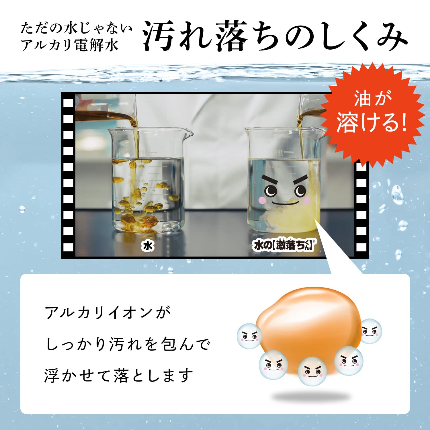 Gekioki-kun Rec Water 400ml (Cleaning, Disinfecting, Deodorizing) Alkaline Electrolyzed Water Safe and Secure No need to wipe twice