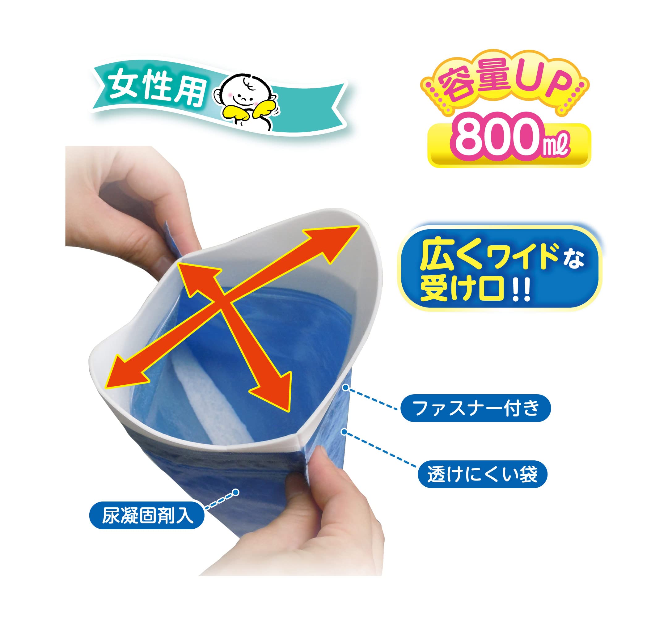 Kenyu Women's Portable Mini Toilet Purupuru Lady II 2 Pieces Emergency Expressway Secure Toilet During Earthquake Disasters, etc.
