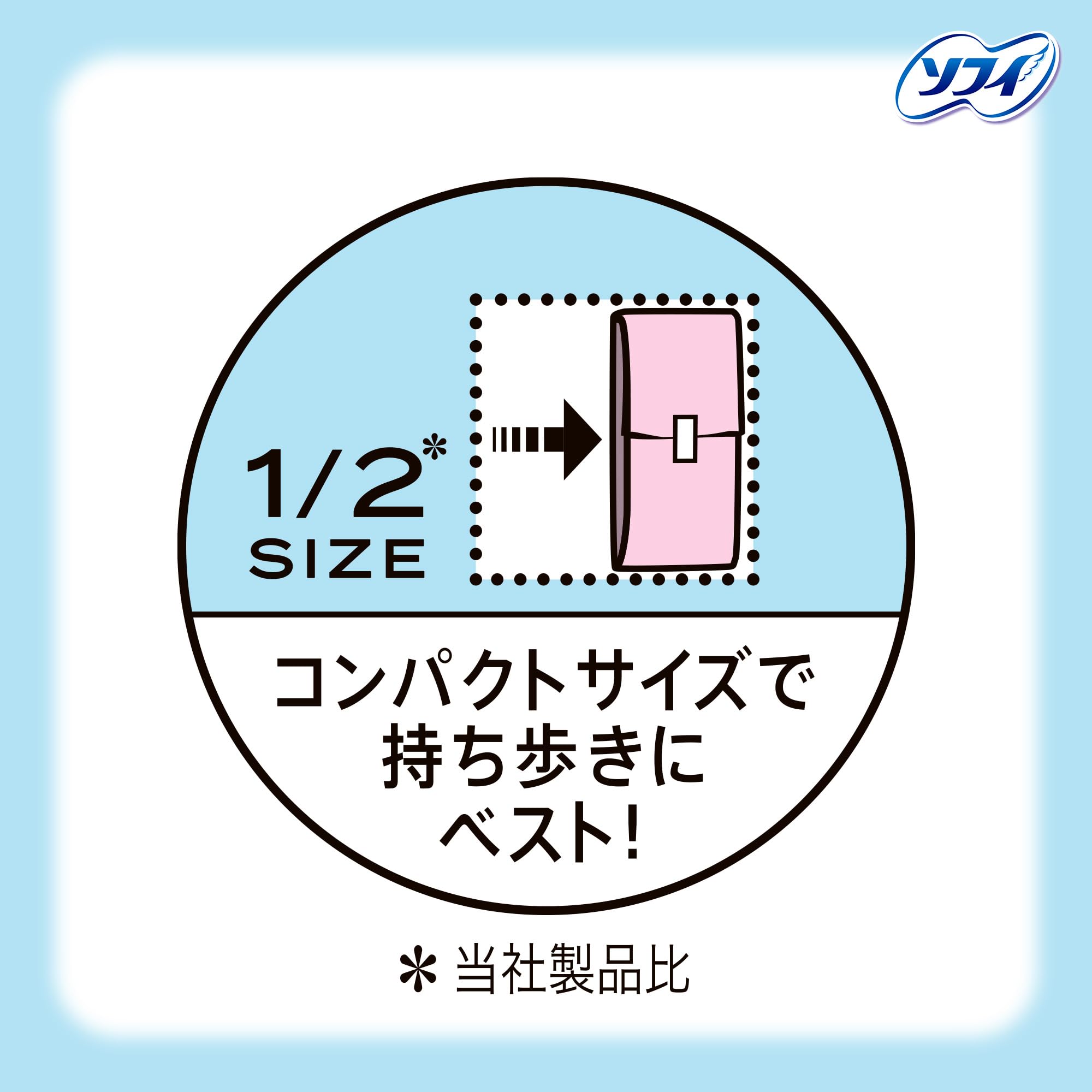 Sofy Center In Compact 1/2 Unscented, For Heavy Nights, With Wings, 12 Sheets [Sanitary Napkins Slim]
