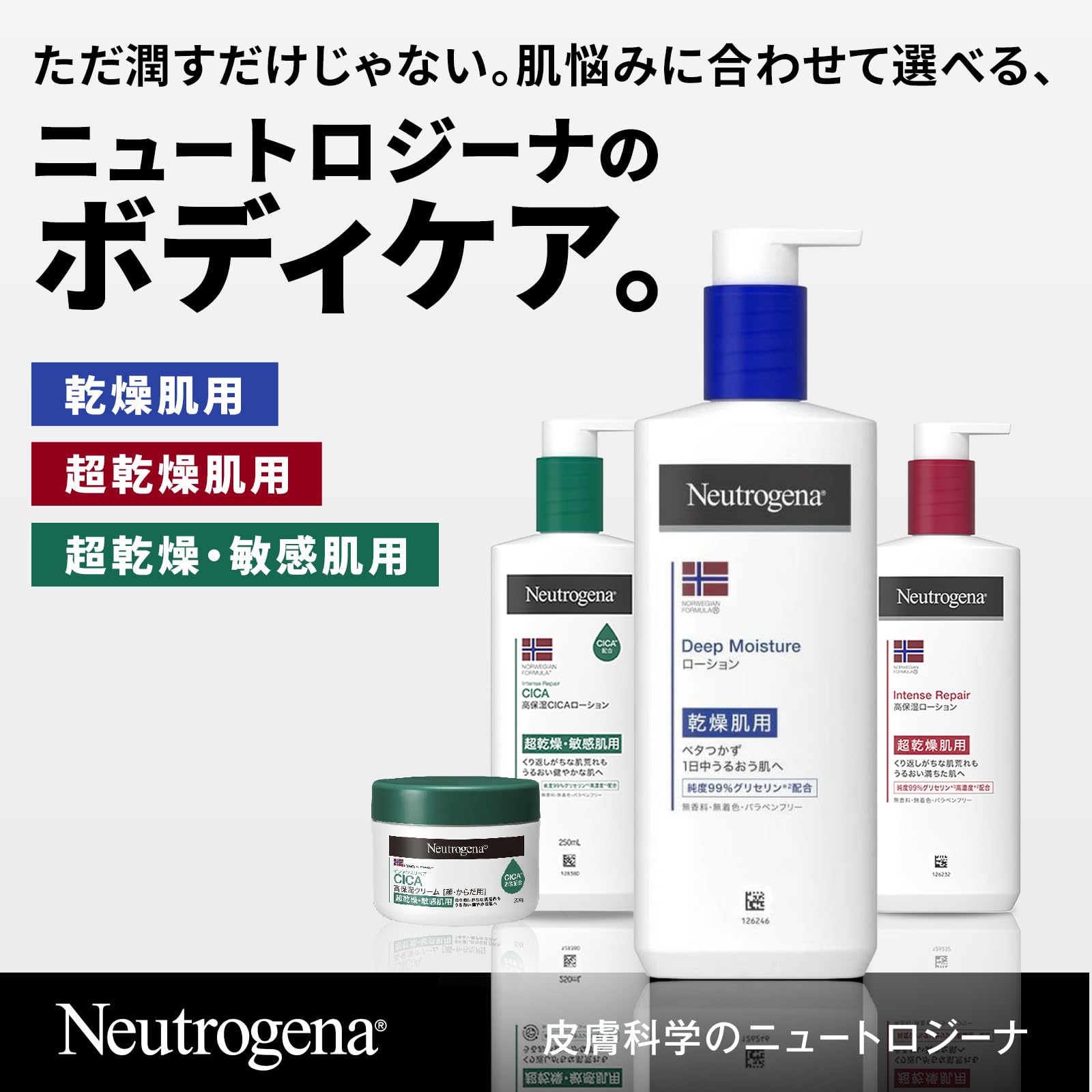 Neutrogena Norwegian Formula Deep Moisture Body Milk for Dry Skin Unscented [Large Capacity] 450ml Non-sticky Summer