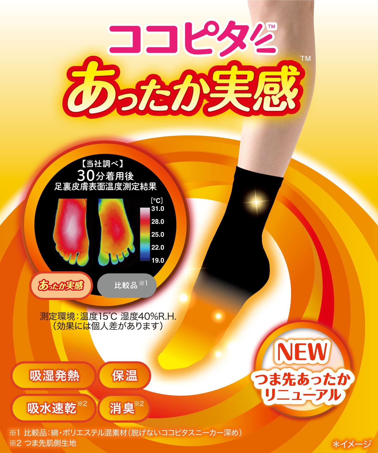 [Okamoto] Cocopita Warm Socks, Half Socks, Warm Toes, Cold Protection, Heat Retention, Warm, Women's, Black, 23~25cm