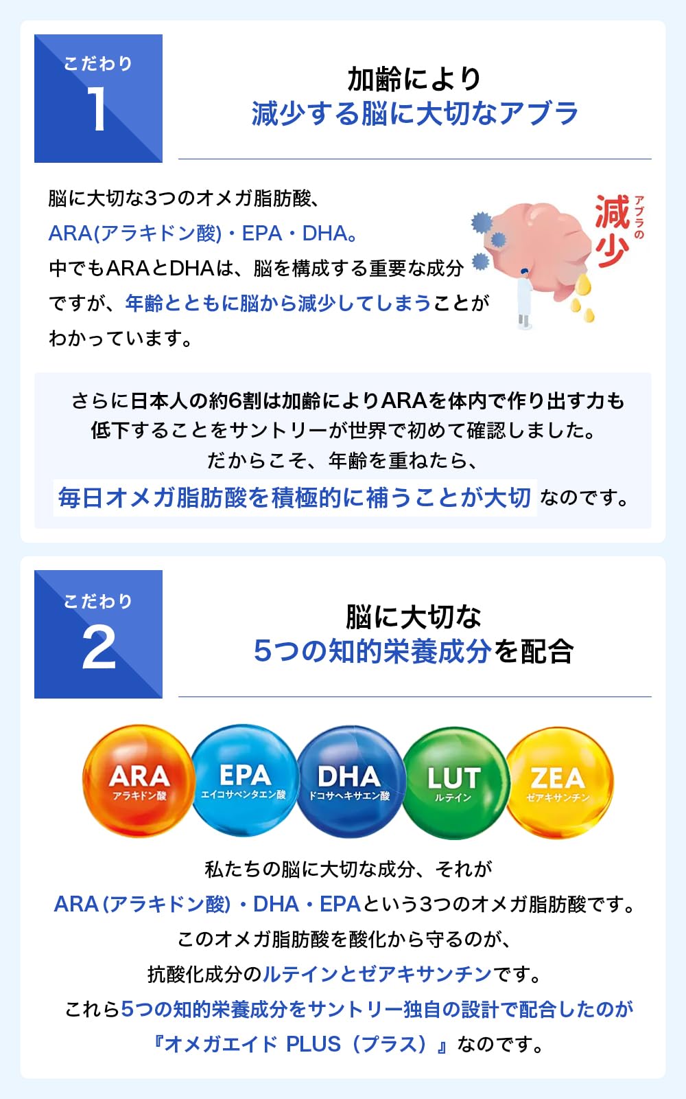 Suntory Omega Aid PLUS Food with Function Claims Omega3 Omega3 Omega Fatty Acid Supplement (360 tablets/approx. 60 days supply)