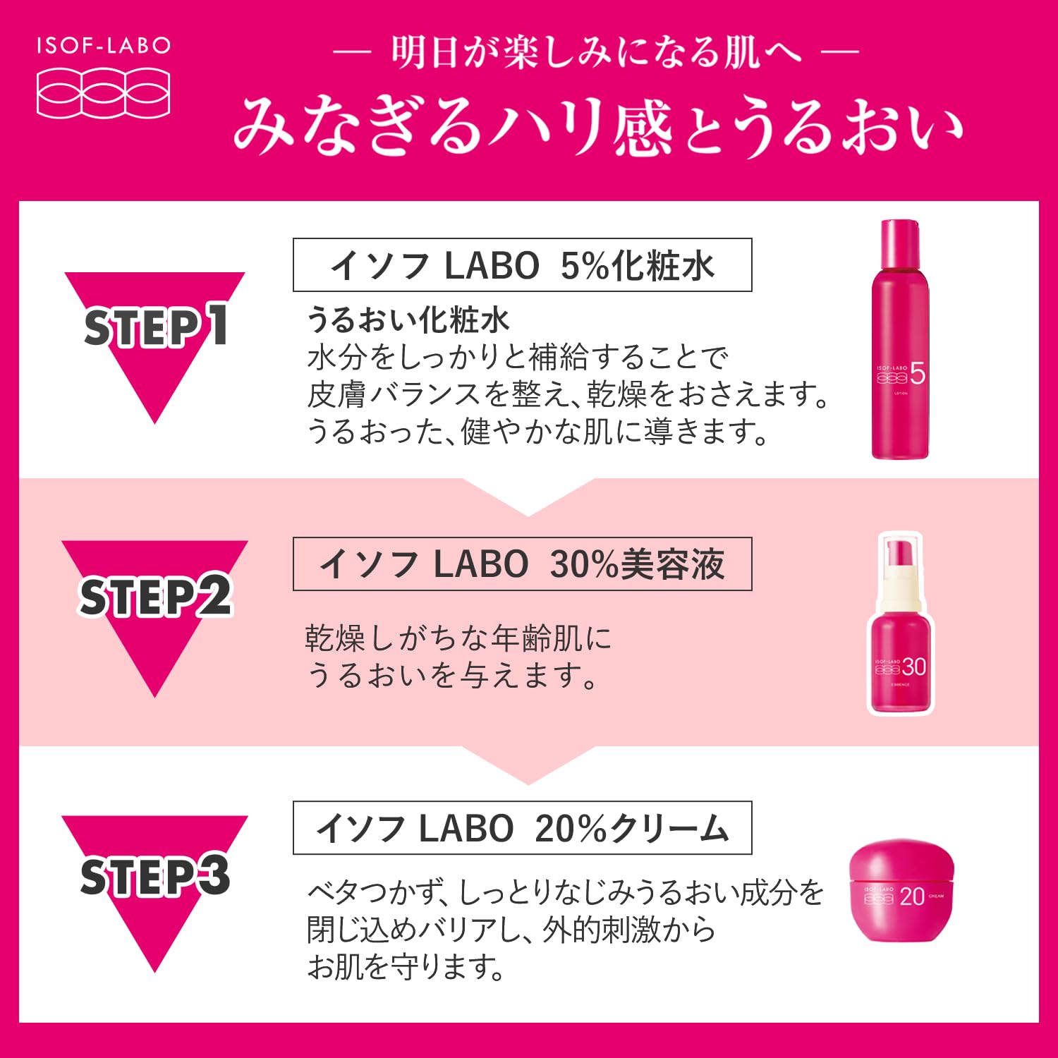 Isof LABO 20% Kem Hương Lựu Thơm 40g