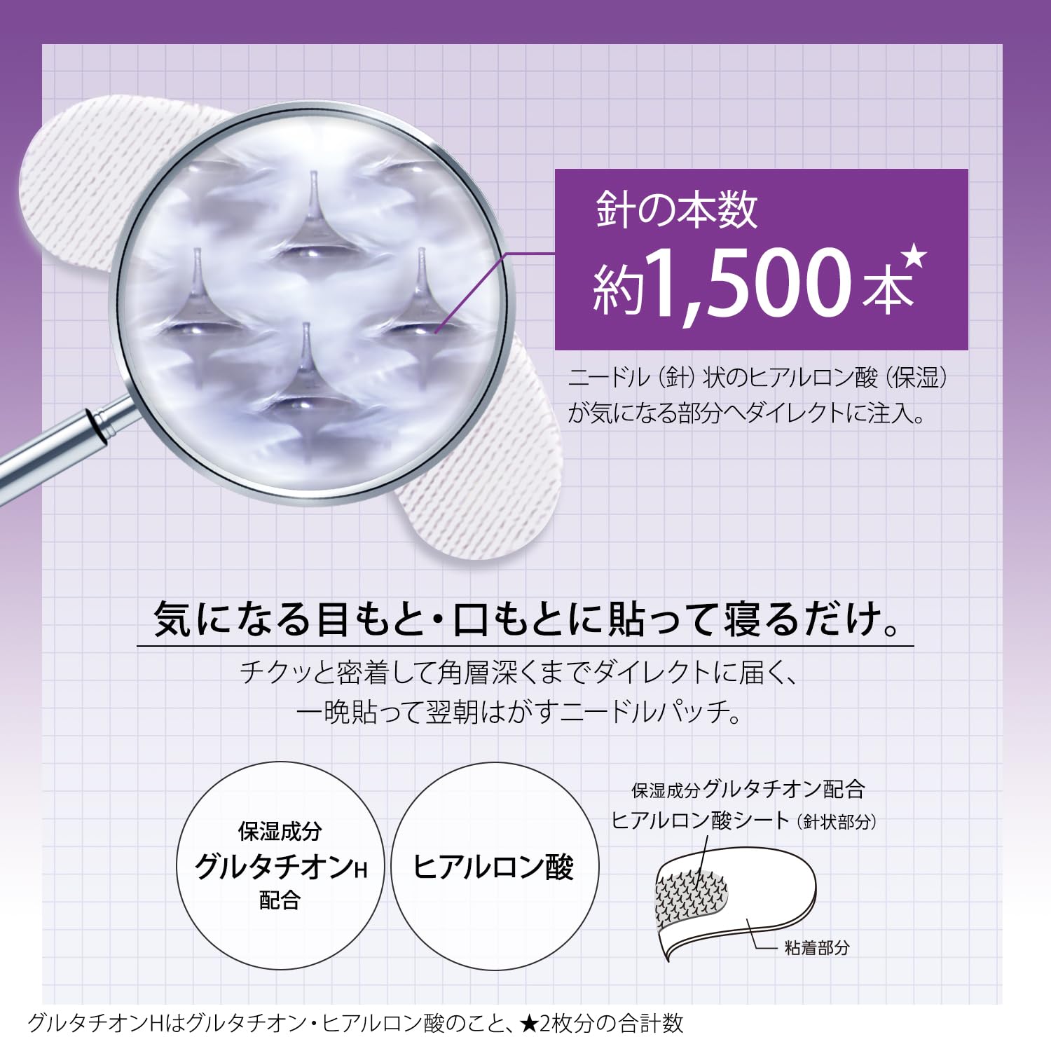Clear Turn Hyalotune Micro Patch 1500 Needle Patch Pack Face Mask Pore Wrinkle KOSE