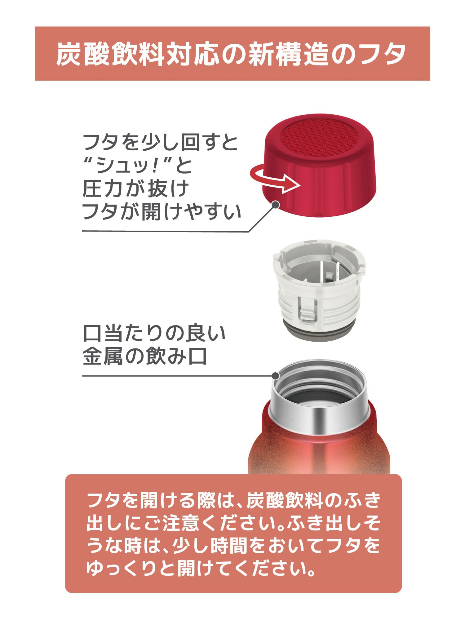 Thermos Water Bottle Cold Carbonated Beverage Bottle 750ml Red Cold Storage Only FJK-750 R