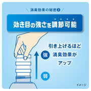 Deodorant Toilet PRO (Pro) Fecal Odor Strong Fresh EX Clear 400mL