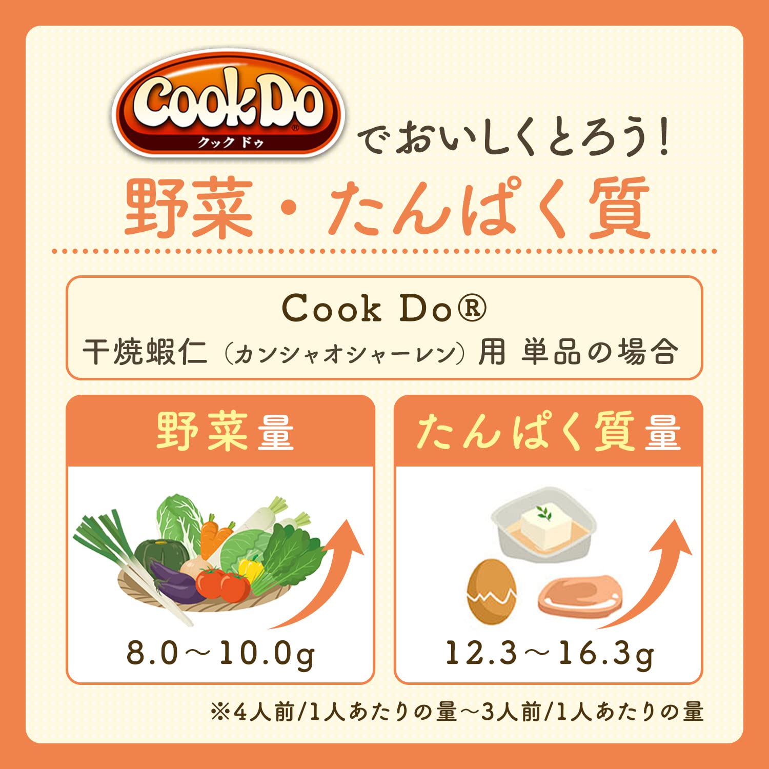 CookDo Ajinomoto Cook Do làm tôm rang khô 110g x 10 miếng