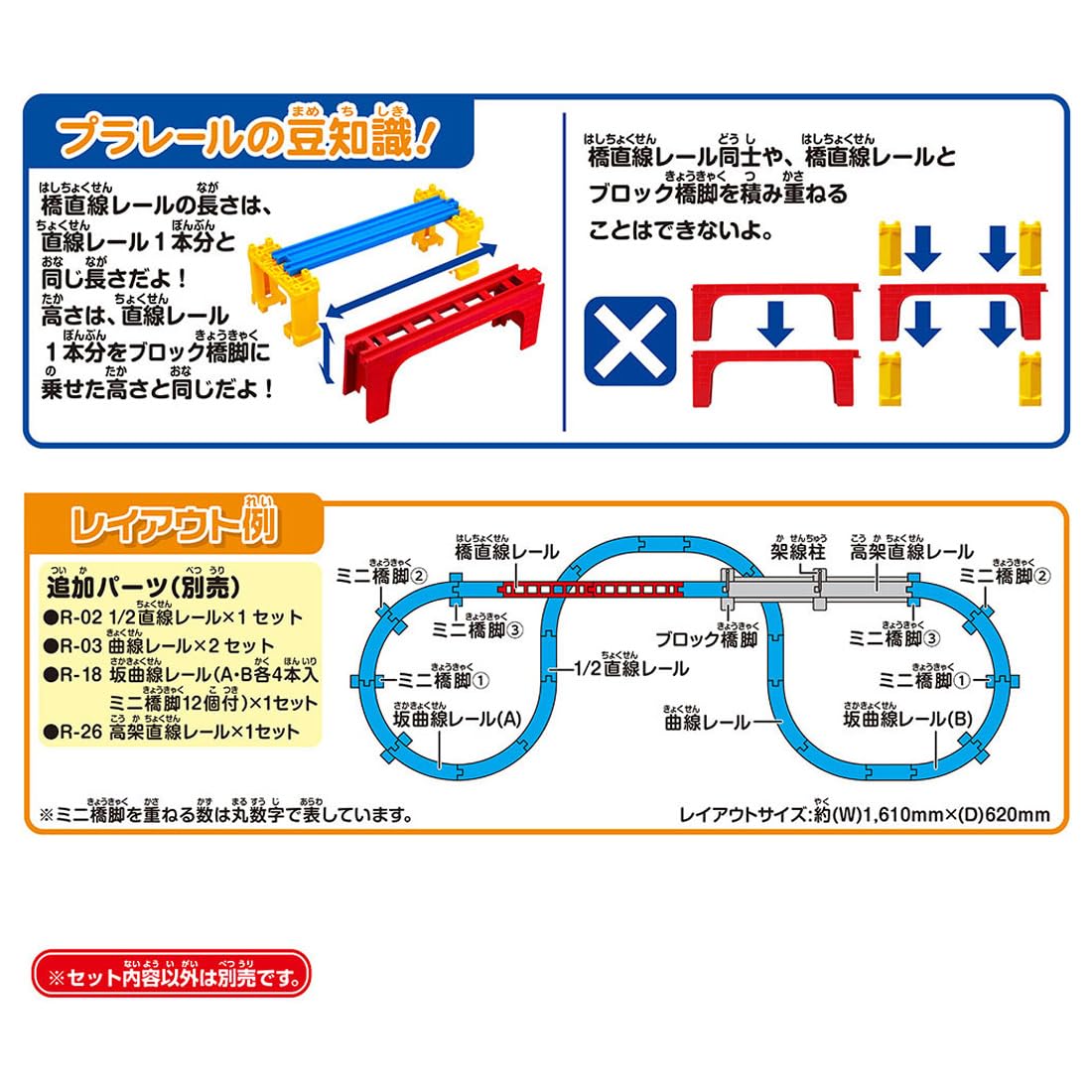 Takara Tomy Plarail R-17 Bridge Straight Rail Train Toy Ages 3+