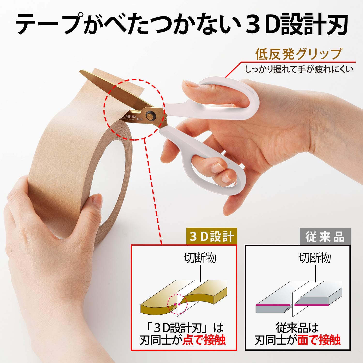 Plus scissors Dirt and rust resistant Fit cut curve Premium titanium Non-stick 30 degrees Continuous sharpness Paper box packaging Ivory 35-720