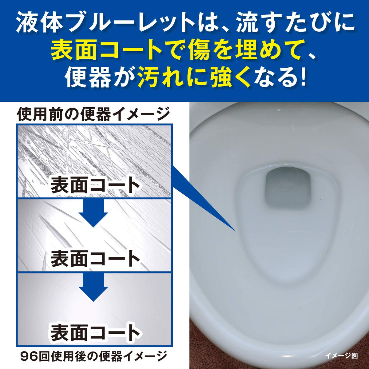 Liquid Bluelet Okudake Aroma Toilet Tank Aromatic Cleaner Refill Exotic Oriental Aroma Scent 70ml