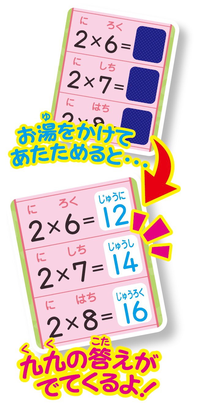 The answer will appear! Bath study multiplication table
