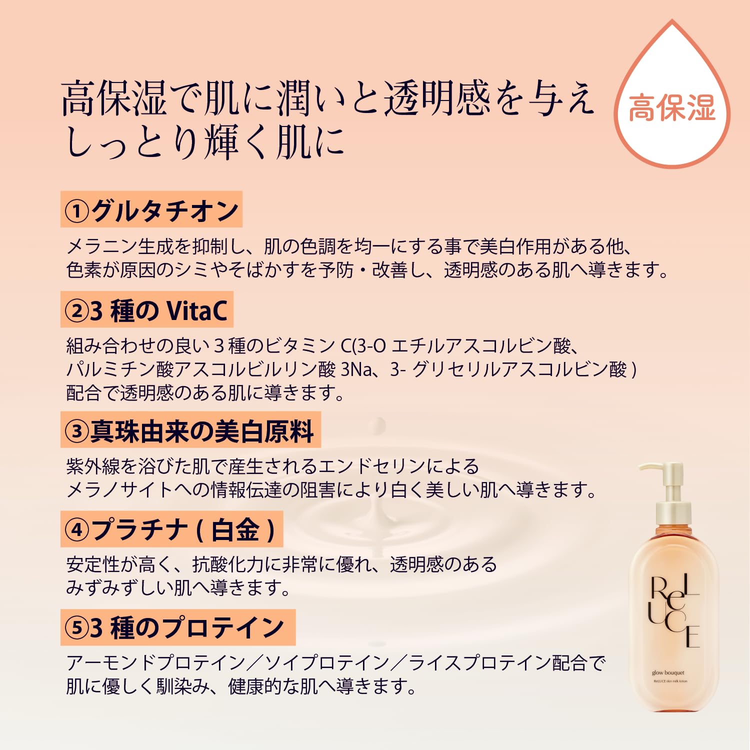 Reluce Milk Lotion Glow Bouquet 300ml