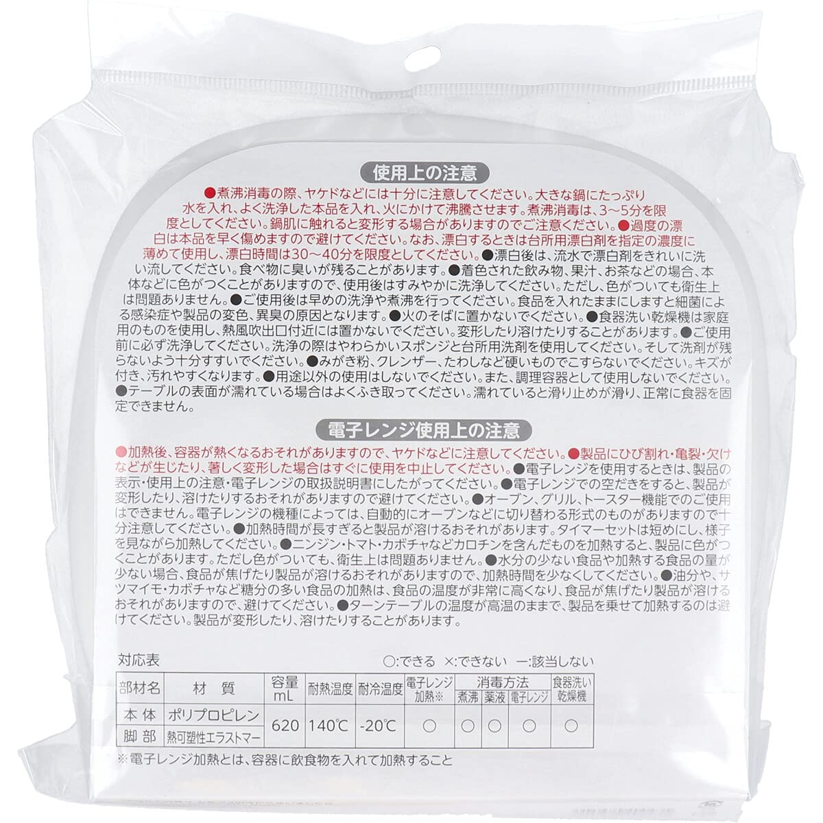 Richel is great to use! An easy-to-scoop plate
