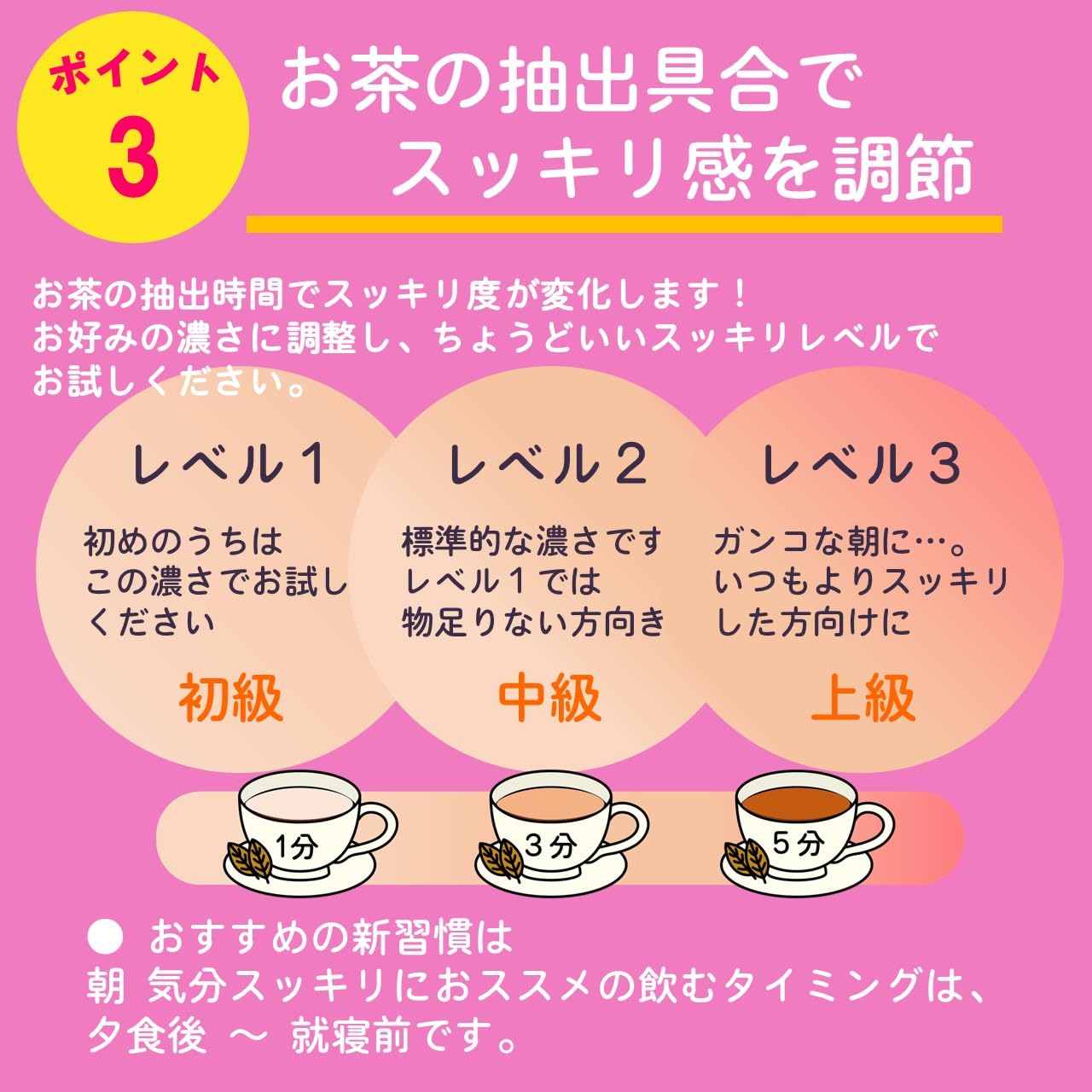Showa Pharmaceutical Deruderu W 48 ซอง