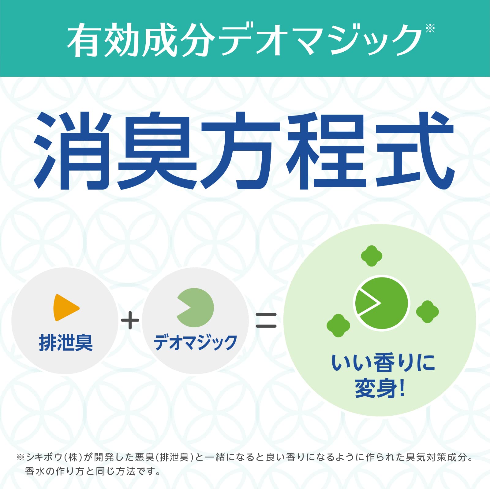Helper Tasuke Deodorant spray that makes it smell nice Comfortable green scent Nursing care products Deodorizer Room odor elimination Nursing care deodorant