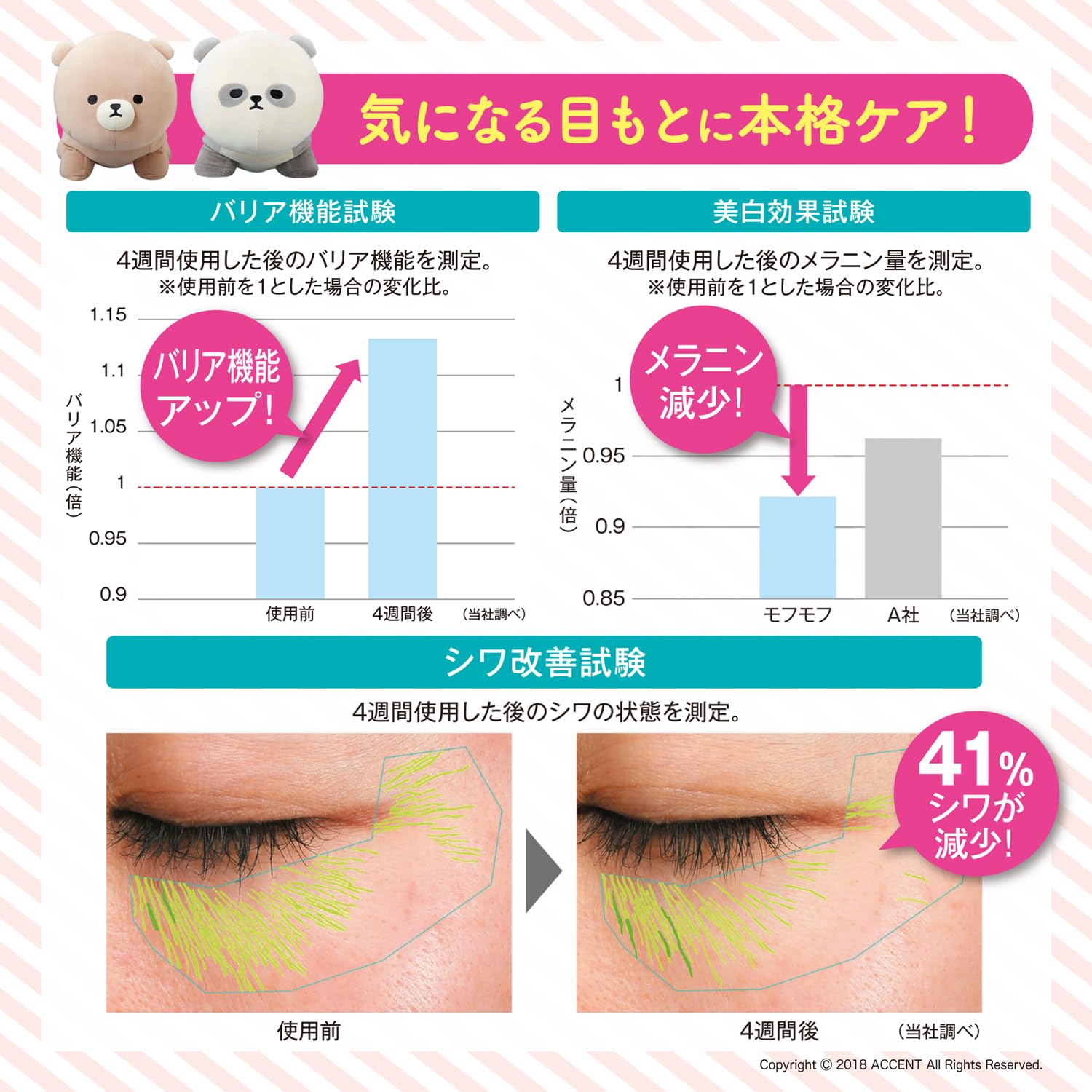 모후모 프렌즈 약용 미백 아이 크림 30g (복숭아의 향기) 의약 부외품 일본제