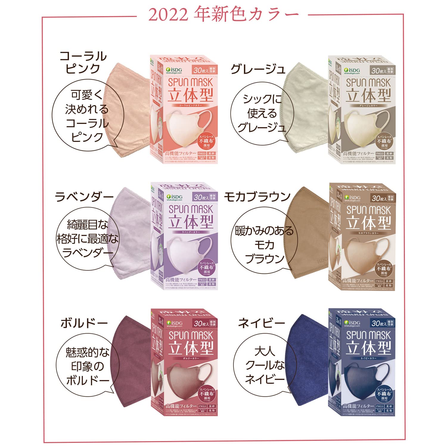 [Ishokudogen.com] iSDG 3D spunlace non-woven color mask SPUN MASK Greige 30 pieces (x 1)