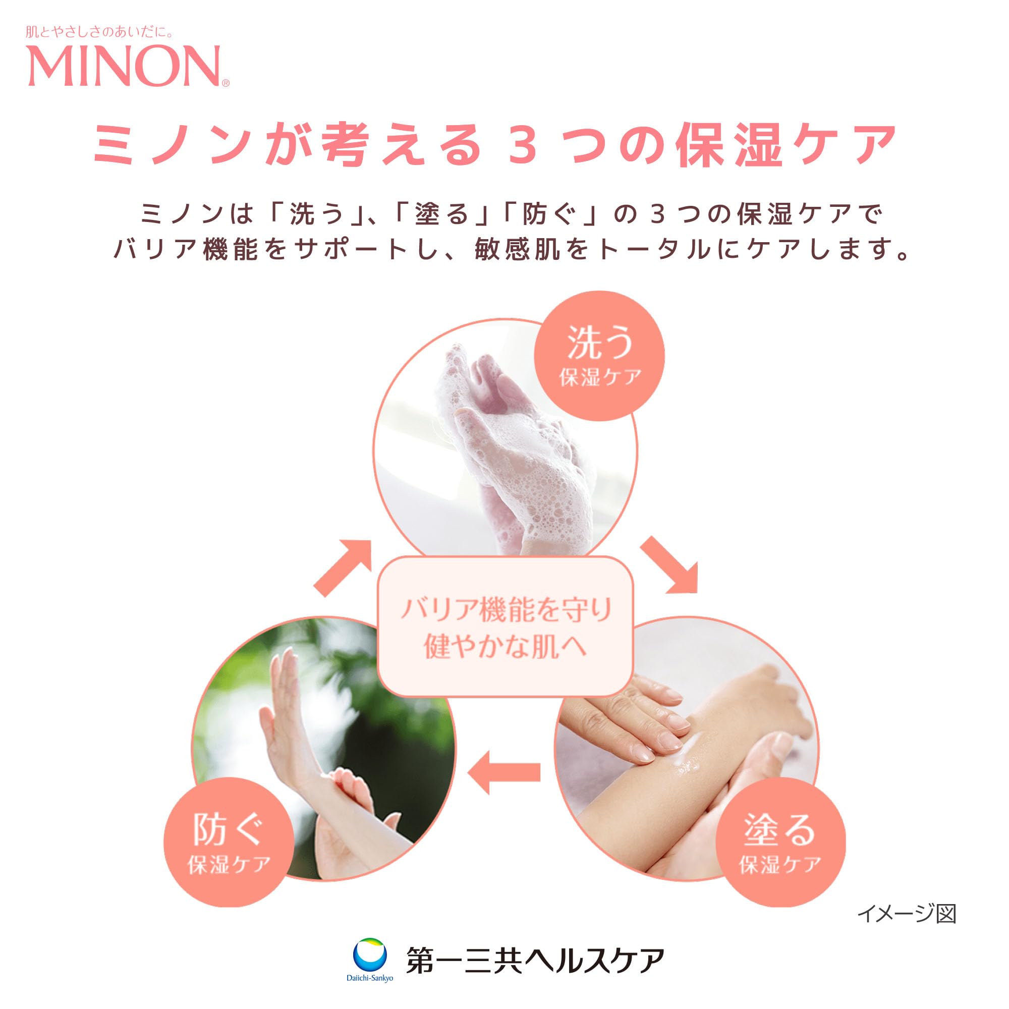미논 전신 샴푸 거품 타입 리필용 400mL 바디 소프 민감 피부 피부 저것 방지 보습 건조 대책 약산성 저자극성[의약부외품]