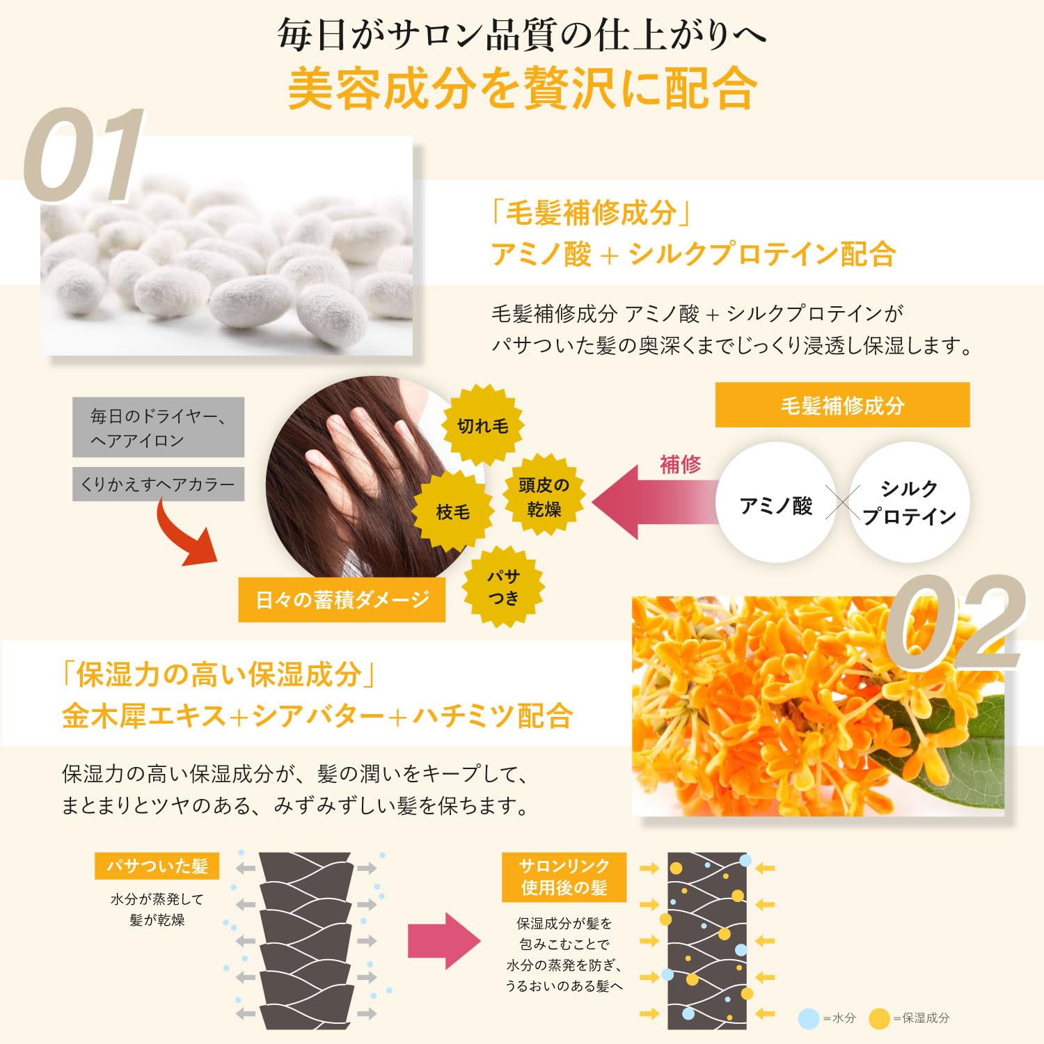 Kumano Oil Salon Link Extra Treatment Osmanthus Scent 300g
