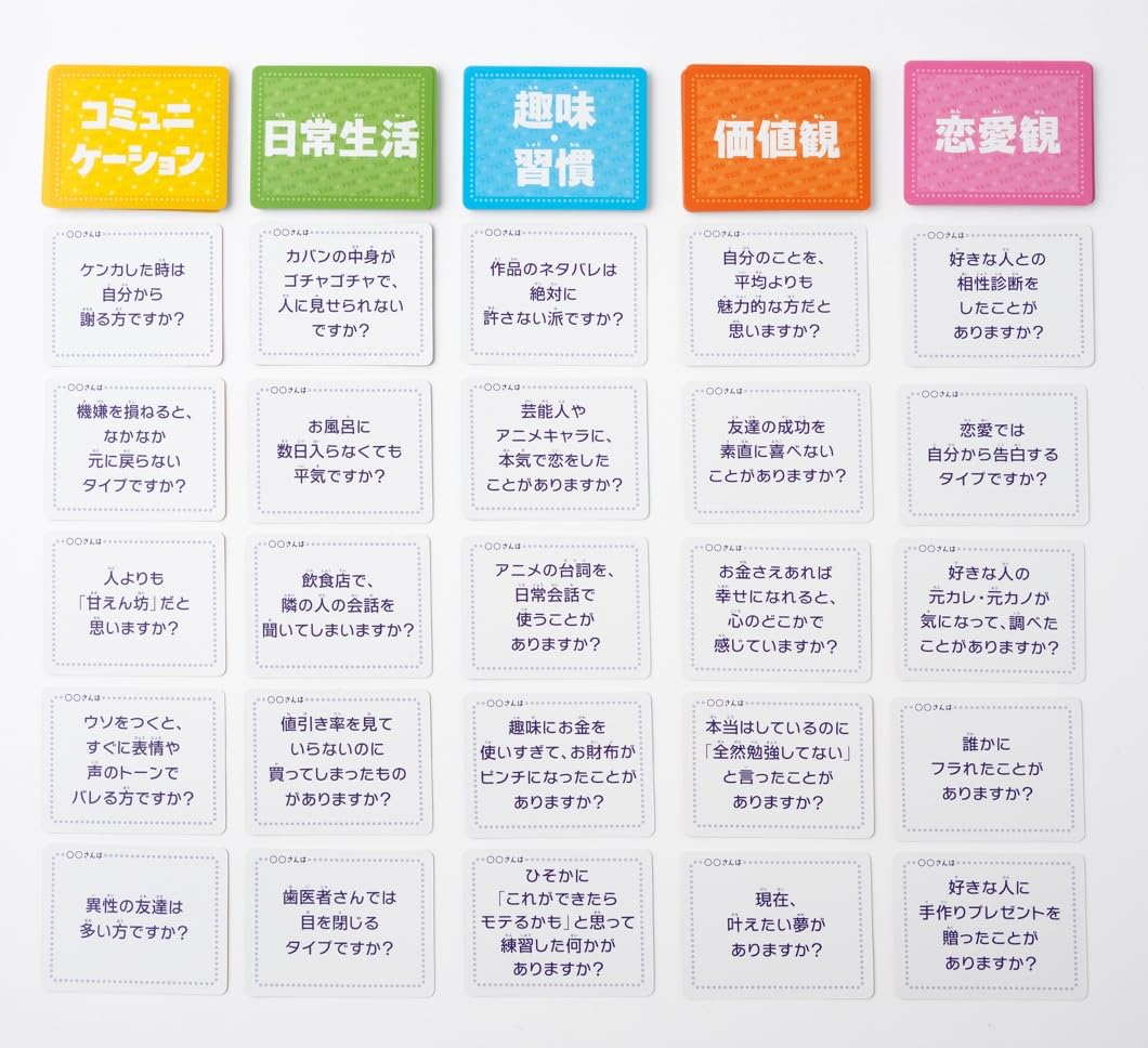 환상사(Gentosha) 【통상판】은 말했는데