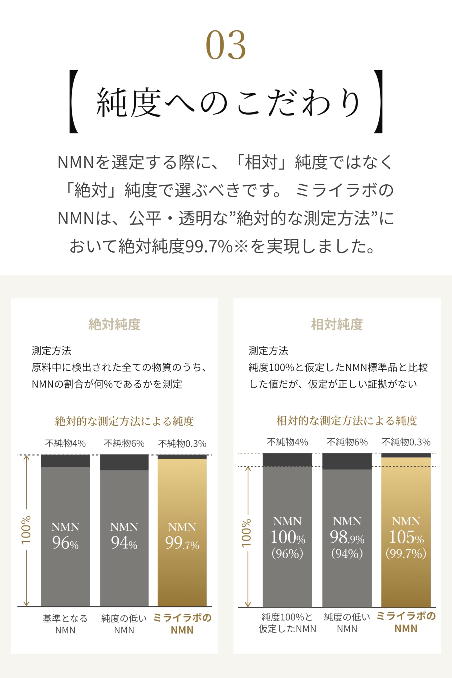 MIRAI LAB Mirai Lab NMN Supplement 3000 Made in Japan 3000mg 1 tablet 50mg 60 capsules 30 days supply 12 pieces set