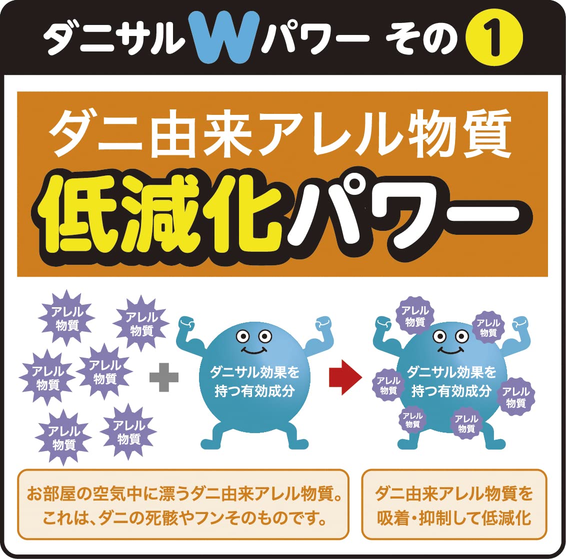 [Manufacturer Direct] Danisaru W Power Seat Wide Size 60 x 90cm Made in Japan