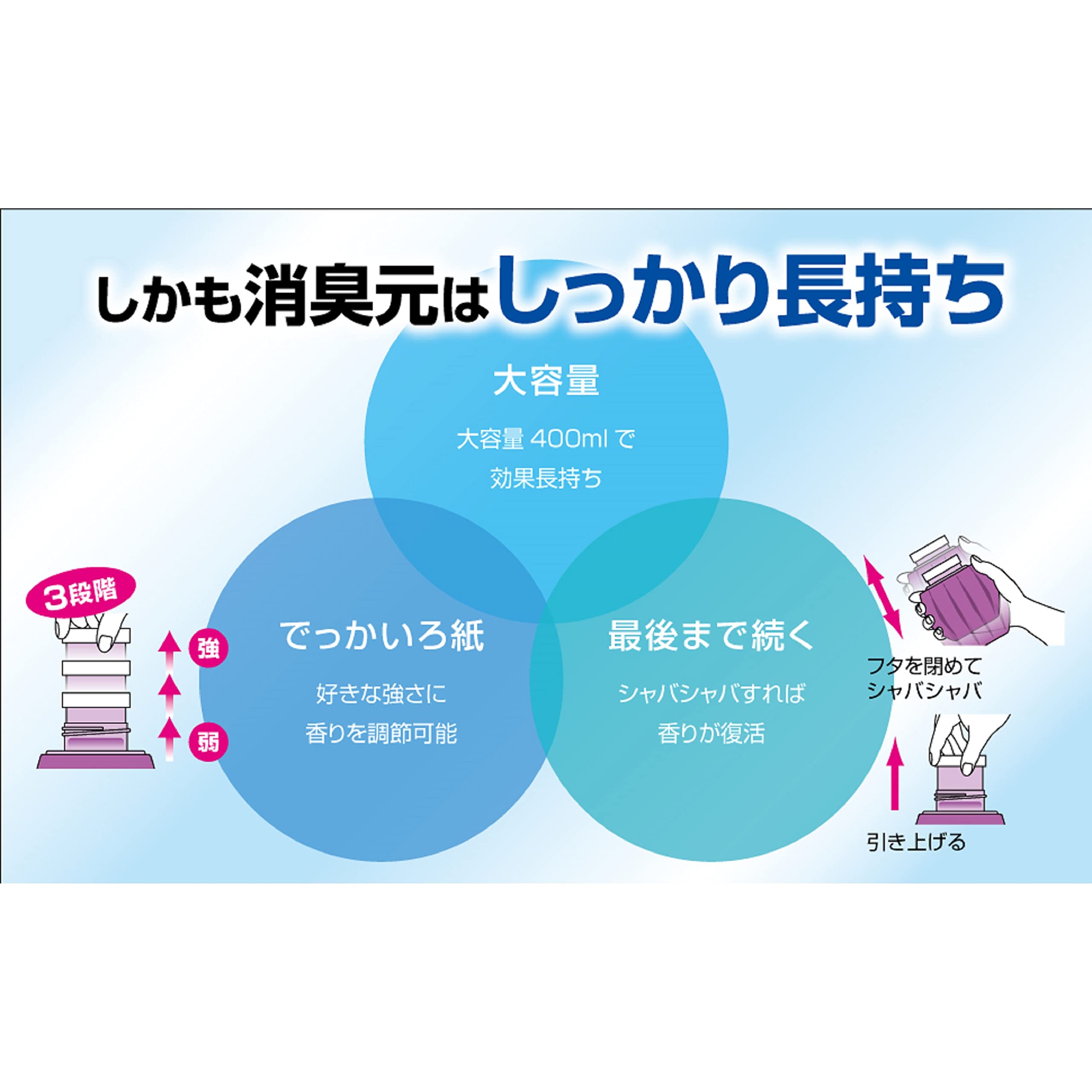 Room Deodorizer Deodorant Air Freshener for Room Happiness is Kobu Fairy Rose 400ml