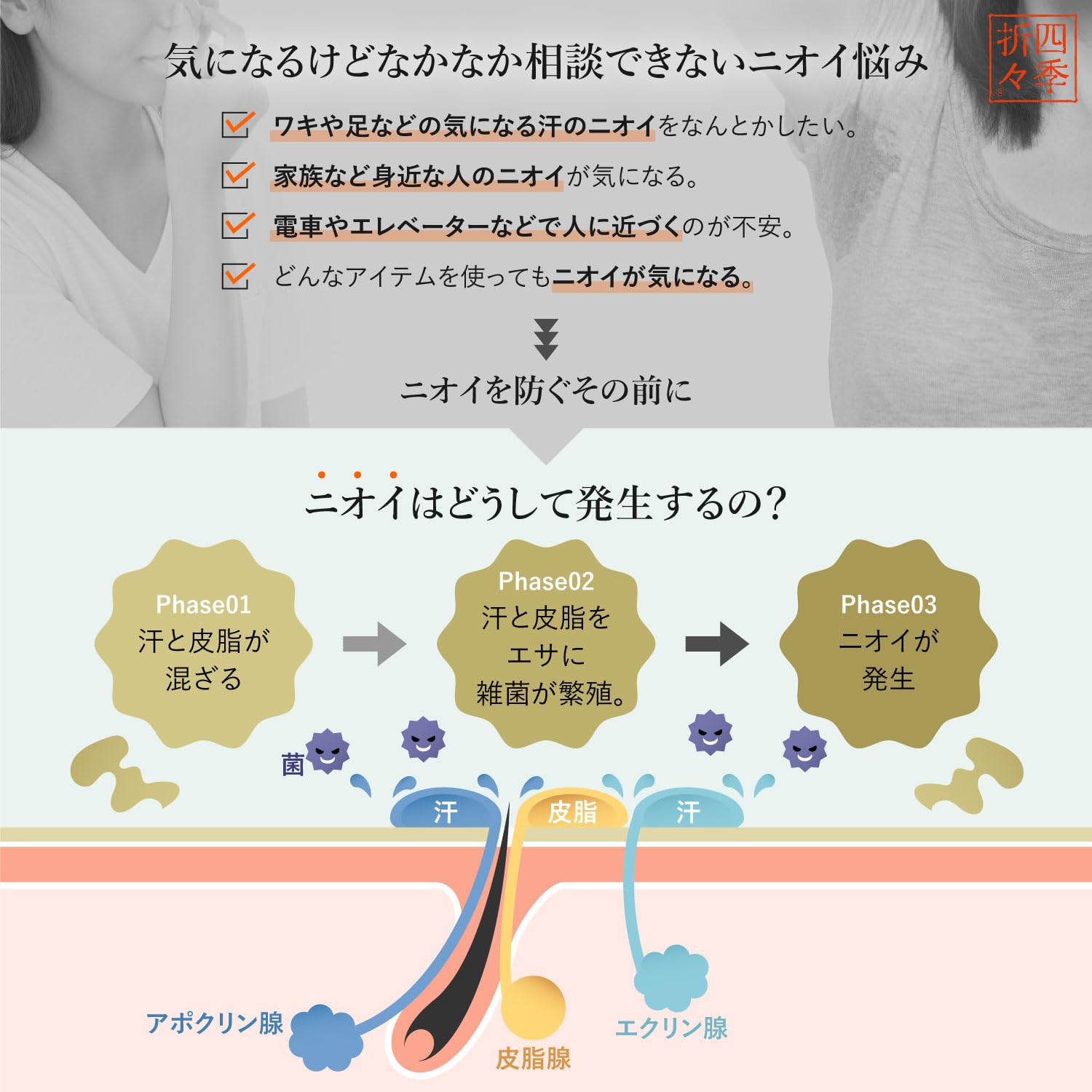 Kumano Yushi Medicated Persimmon Shibu Foaming Body Soap 500ml