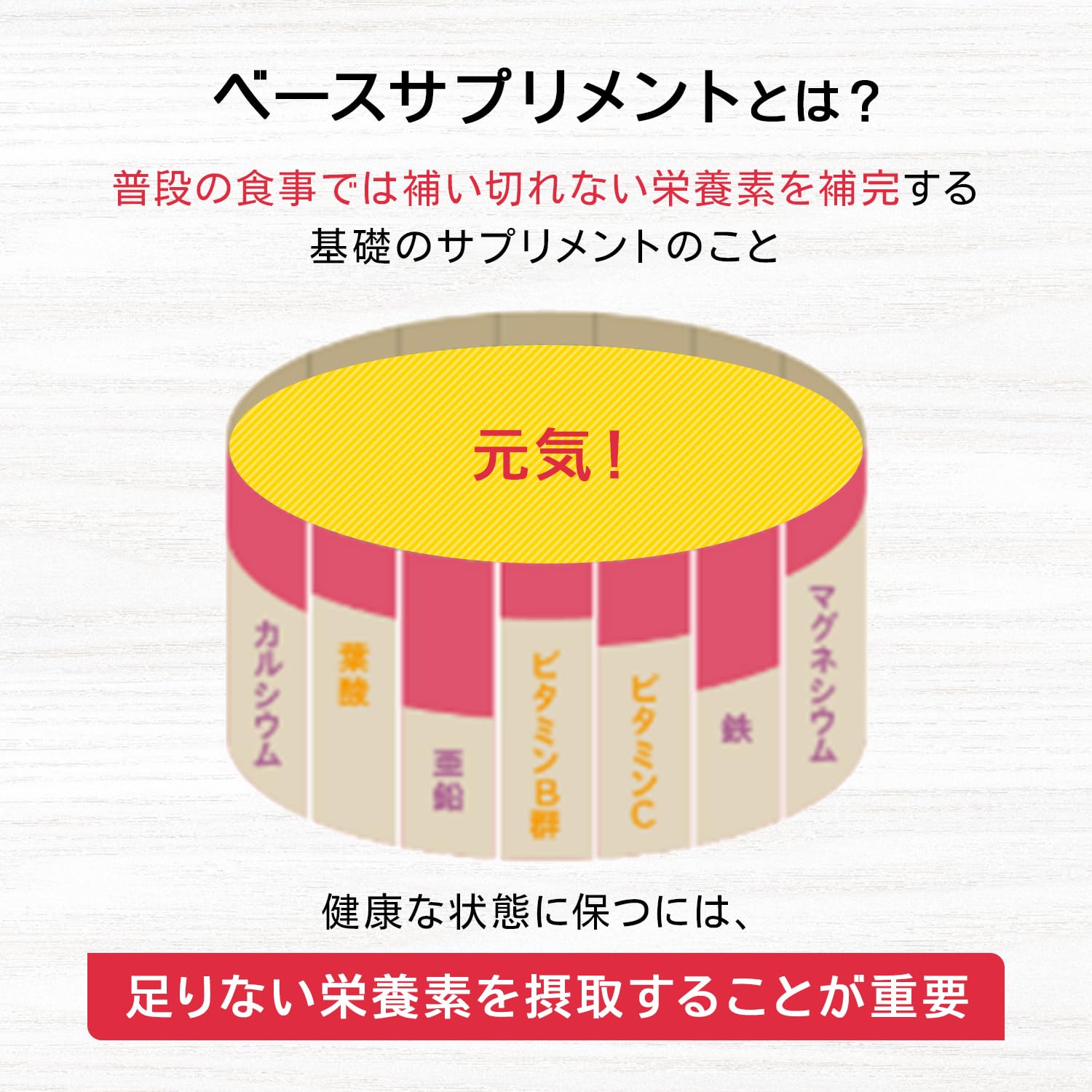 NATUREMADE (네이처 메이드) 오츠카 제약 멀티 비타민 100 마리 100 일분