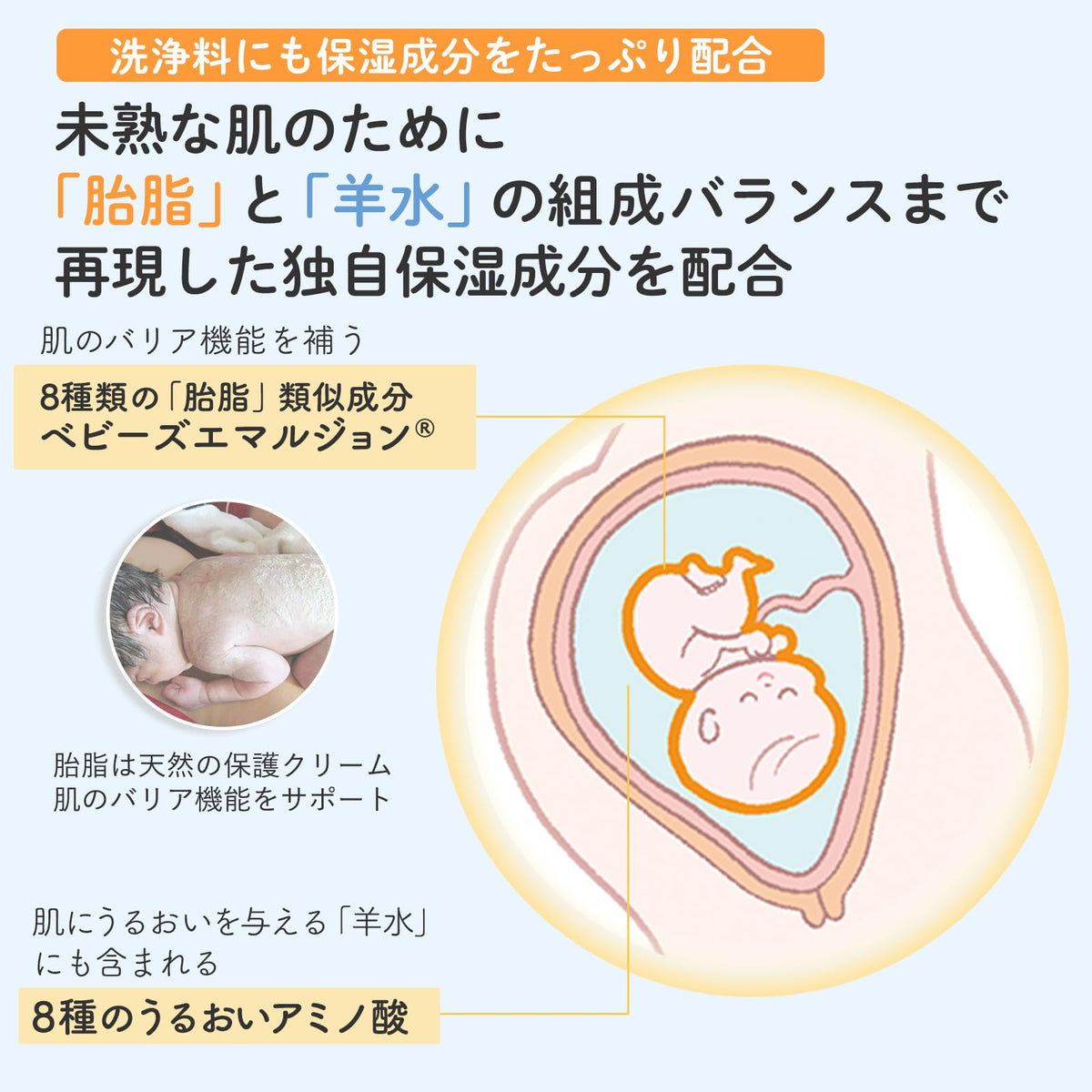 ママ&キッズ ベビー全身シャンプー 460ml 泡タイプ 低刺激 無香料 超乾燥肌・超敏感肌