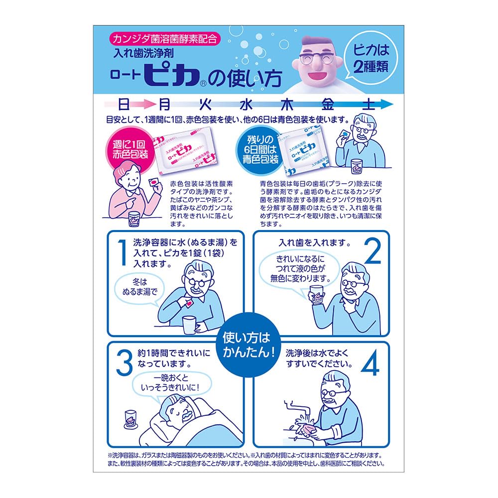 로트 제약 치조 고루·구취·덴탈 케어
